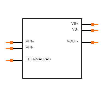THS3201DGNR Symbol