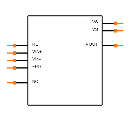THS3491IDDAR Symbol