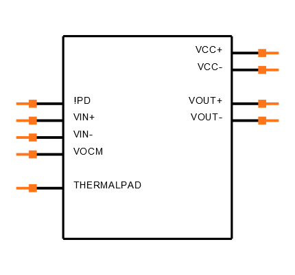 THS4130CDGN Symbol