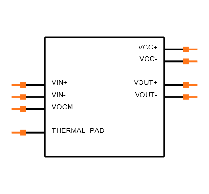 THS4131CDGN Symbol