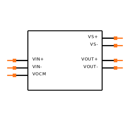 THS4503CDR Symbol