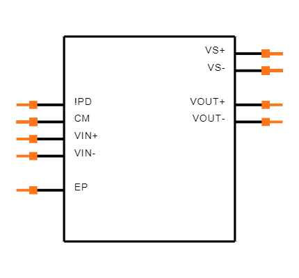THS4508RGTT Symbol
