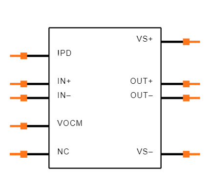 THS4561IRUNR Symbol