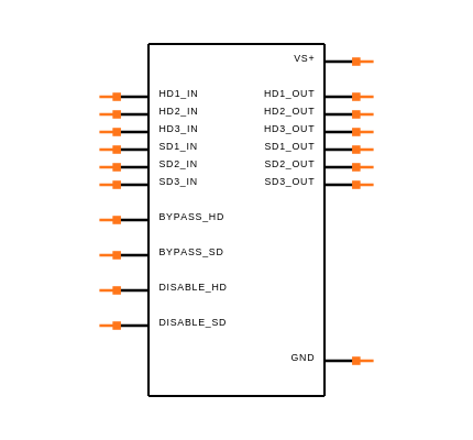 THS7365IPW Symbol
