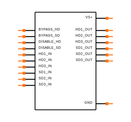 THS7365IPWR Symbol