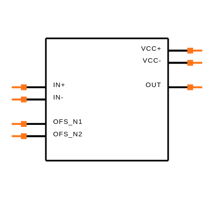 TL071ACDR Symbol