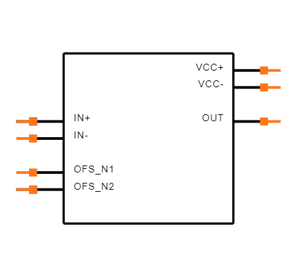 TL081BCDR Symbol