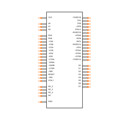 TL16C2550IPFBR Symbol