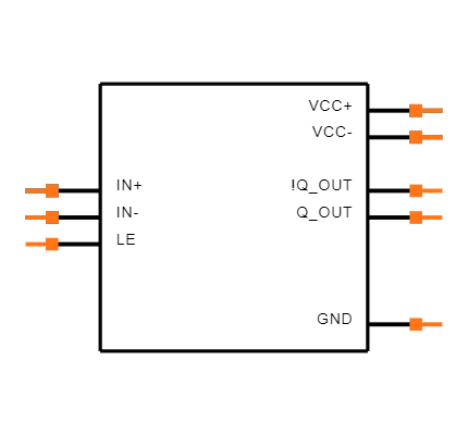 TL3016CDR Symbol