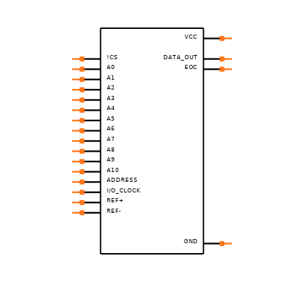 TLC1543QDWR Symbol