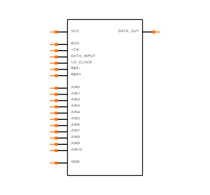 TLC2543CN Symbol