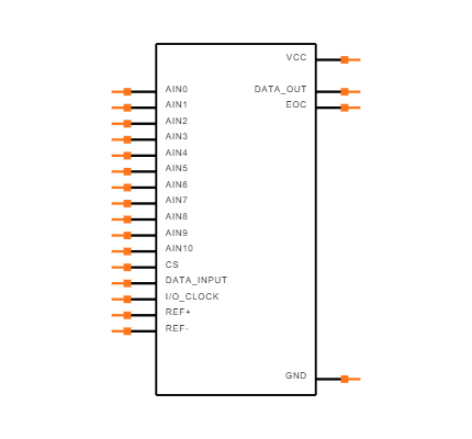TLC2543IDWR Symbol