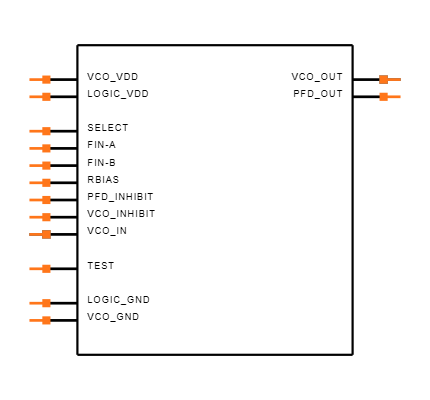 TLC2933AIPW Symbol