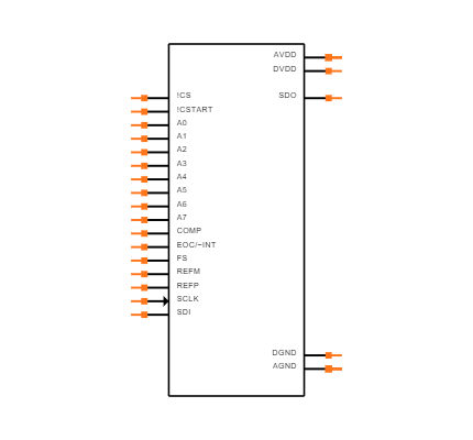 TLC3578IDW Symbol