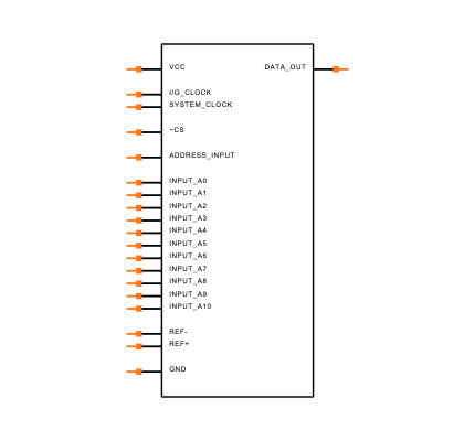 TLC541IN Symbol