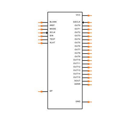 TLC5941PWPR Symbol