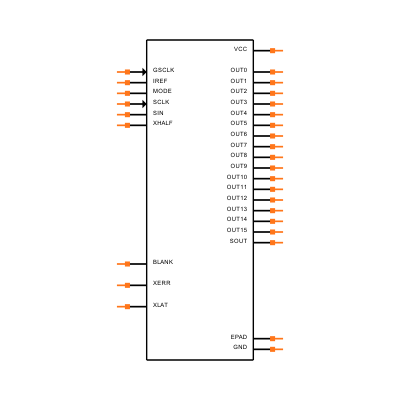 TLC5946PWPR Symbol