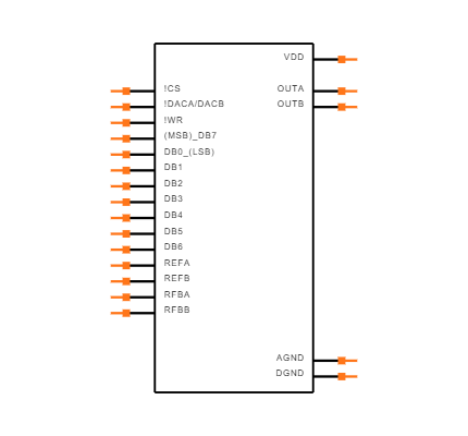 TLC7528IDW Symbol