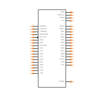 TLK1221RHAR Symbol