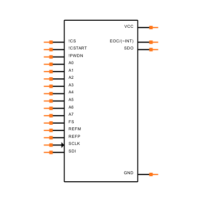 TLV2548CPWR Symbol