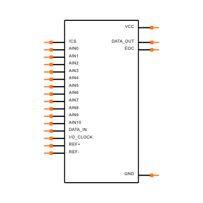 TLV2553IDWRQ1 Symbol