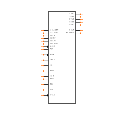 TLV320ADC3100IRGET Symbol