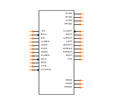 TLV320AIC23PWR Symbol