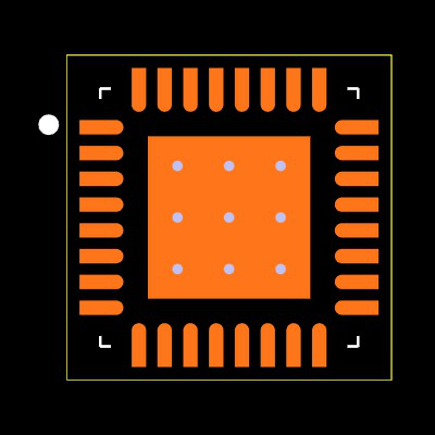 TLV320AIC32IRHBR Footprint