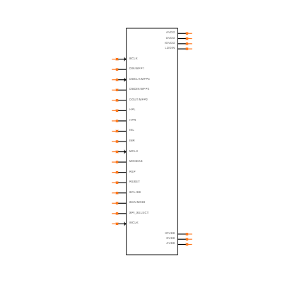 TLV320DAC3203IRGER Symbol