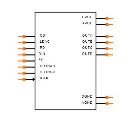 TLV5627CPWR Symbol