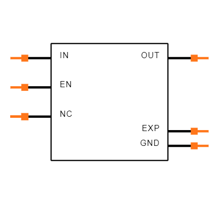 TLV75728PDRVR Symbol