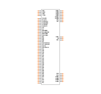 TM4C123GH6PMT Symbol