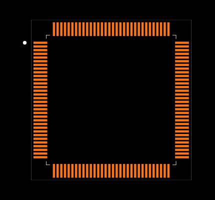 TM4C1294NCPDTI3R Footprint