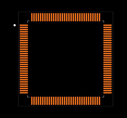 TM4C1294NCPDTT3 Footprint