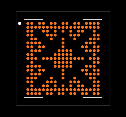 TM4C129XNCZADT3R Footprint