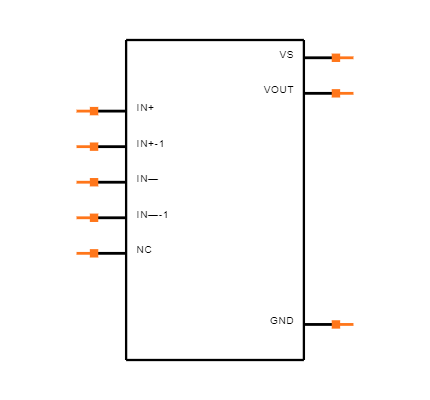 TMCS1101A3BQDR Symbol
