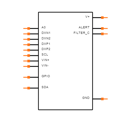 TMP512AID Symbol