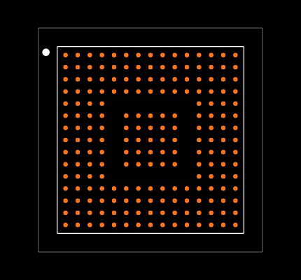 TMS320C5502ZAVR300 Footprint