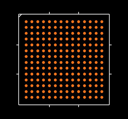 TMS320C5505AZCHA12 Footprint