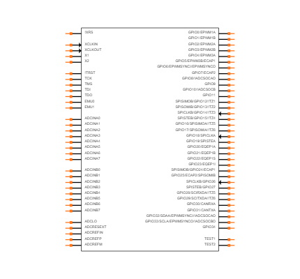 TMS320F2801PZA Symbol
