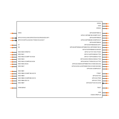 TMS320F28021PTT Symbol