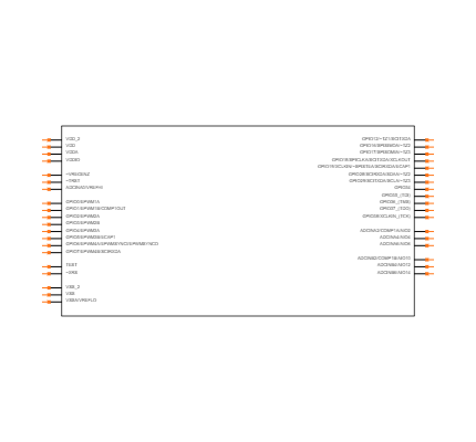 TMS320F28027DAT Symbol