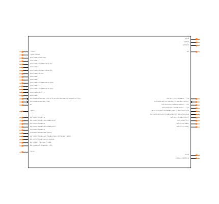 TMS320F28027PTQR Symbol