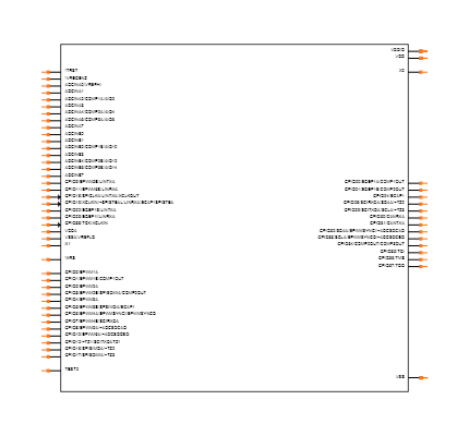 TMS320F28031PAGQ Symbol