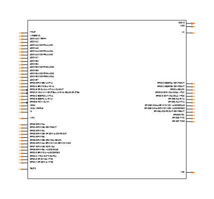 TMS320F28032PAGT Symbol