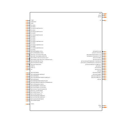 TMS320F28032PNT Symbol