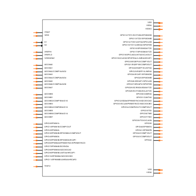 TMS320F28033PNQ Symbol