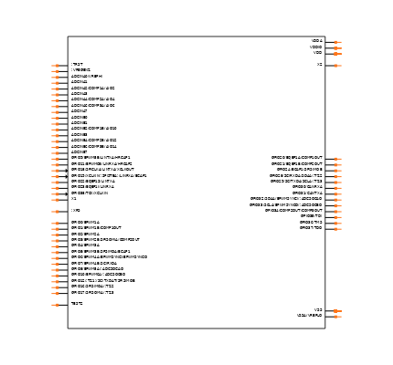 TMS320F28035PAGTR Symbol