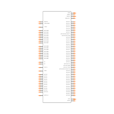 TMS320F28069FPZT Symbol