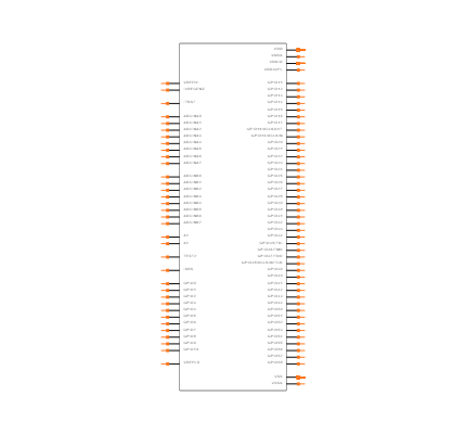 TMS320F28069PZT Symbol